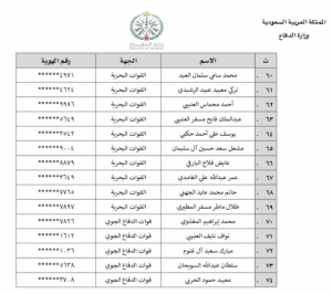 Screenshot25 | موسوعة الشرق الأوسط