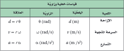 Screenshot251 | موسوعة الشرق الأوسط