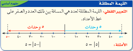 Screenshot261 | موسوعة الشرق الأوسط