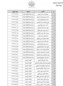 Screenshot27 | موسوعة الشرق الأوسط