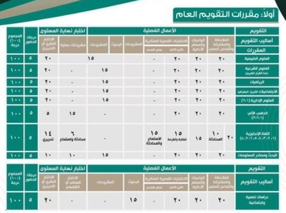 Screenshot411 | موسوعة الشرق الأوسط