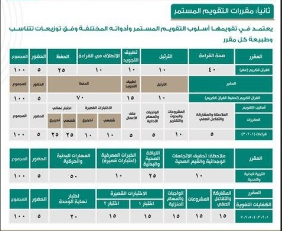 Screenshot421 | موسوعة الشرق الأوسط