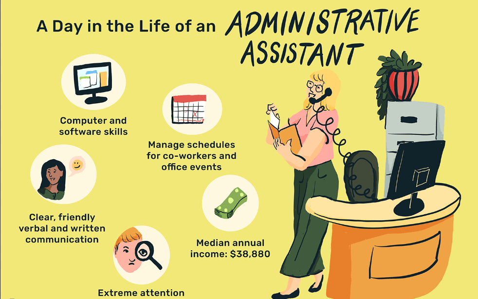 Screenshot 2020 07 23 how to get a job as an administrative assistant 2060792 finalv3 ct 069a985488b14b39a0fc9121985d298c p... | موسوعة الشرق الأوسط