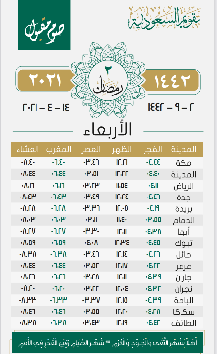 Screenshot 2021 04 03 امساكية شهر رمضان 2021 نهائي بعد التدقيق 2 ramdan 2021 1442 pdf | موسوعة الشرق الأوسط