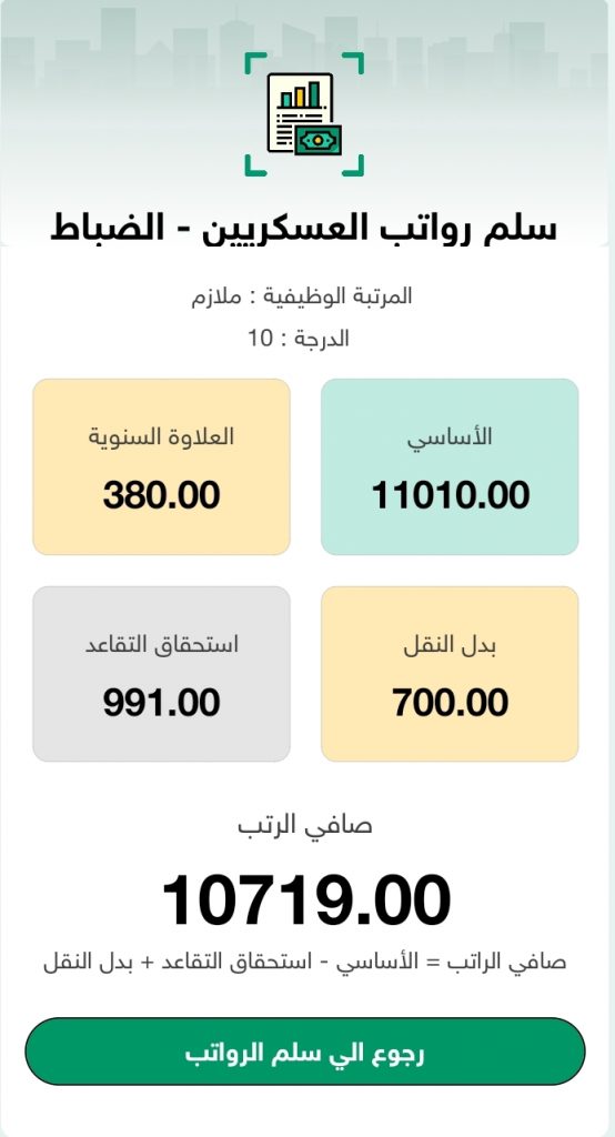 SmartSelect 20221025 134141 | موسوعة الشرق الأوسط