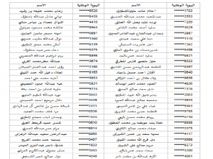 Untitled1 | موسوعة الشرق الأوسط