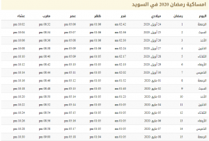 a | موسوعة الشرق الأوسط