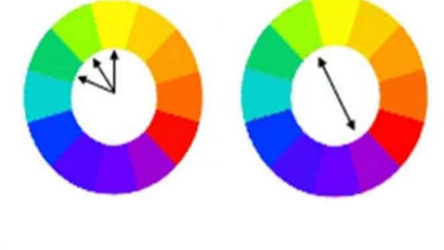 color circle | موسوعة الشرق الأوسط