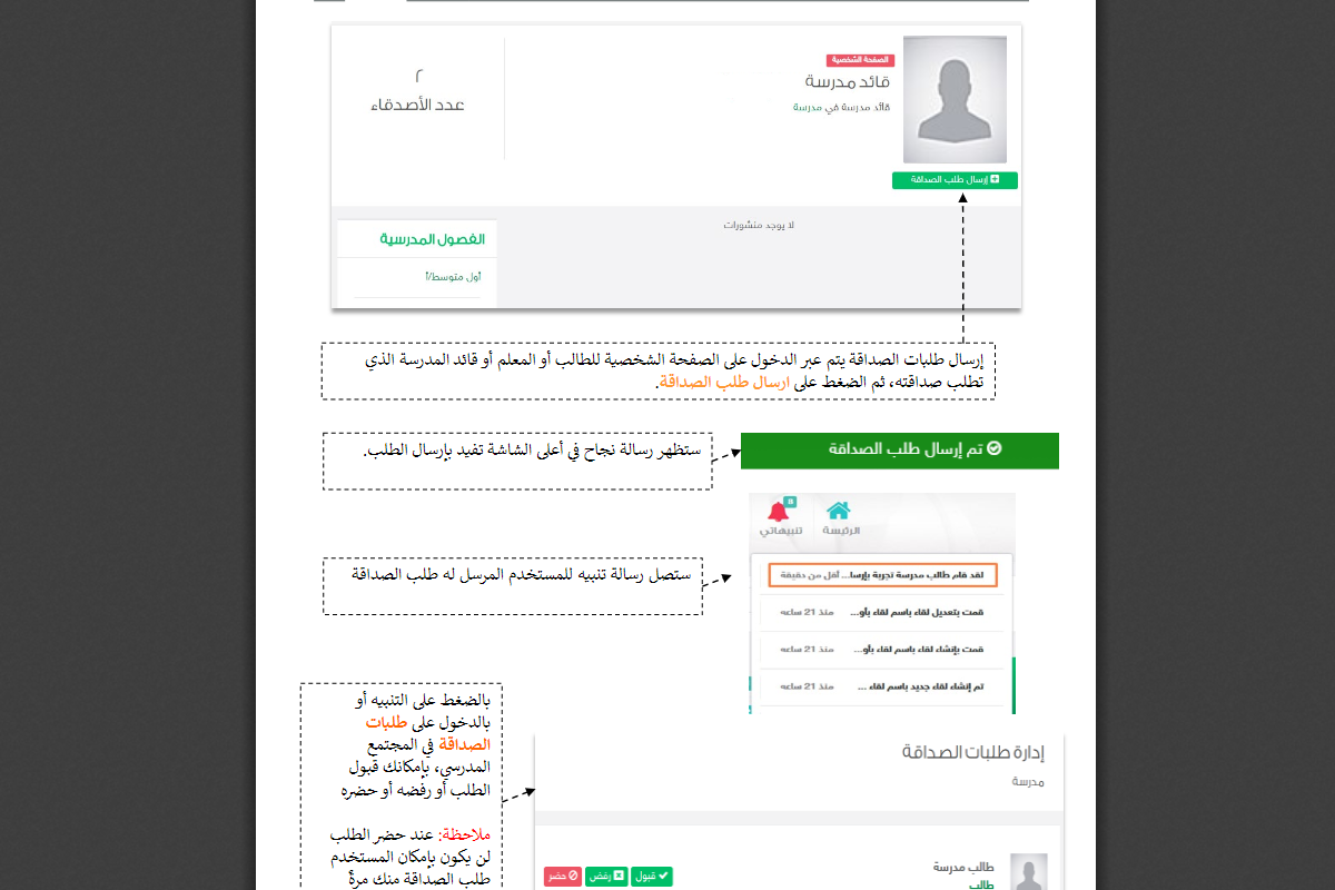 download 116 | موسوعة الشرق الأوسط