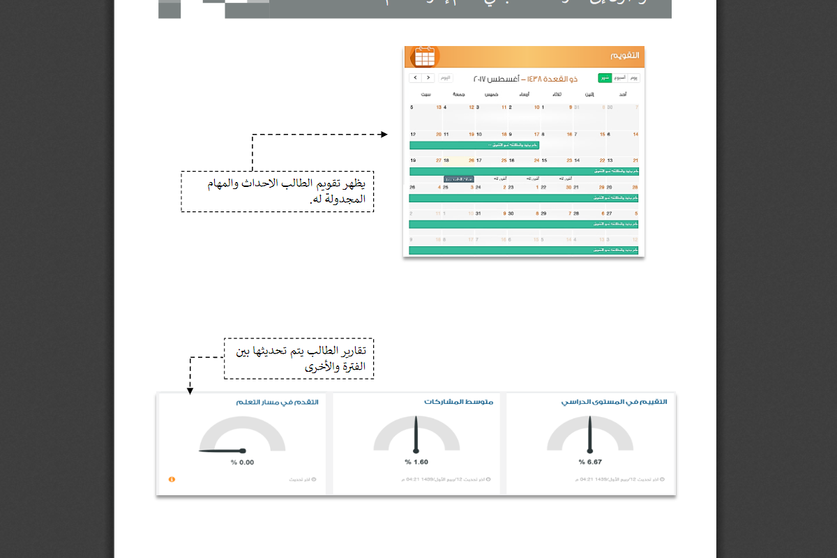 download 119 | موسوعة الشرق الأوسط