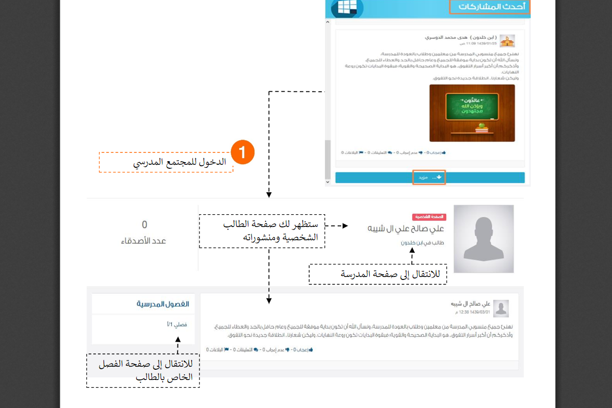 download 126 | موسوعة الشرق الأوسط