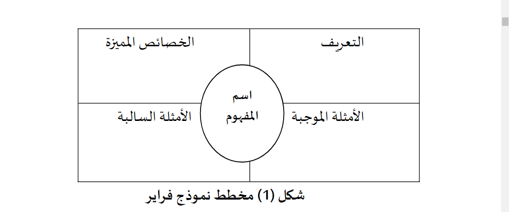 download 13 | موسوعة الشرق الأوسط