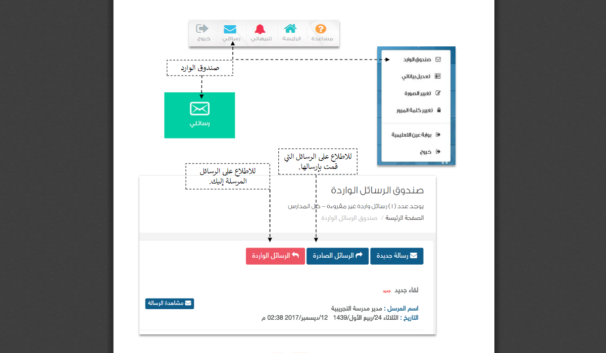 download 222 | موسوعة الشرق الأوسط