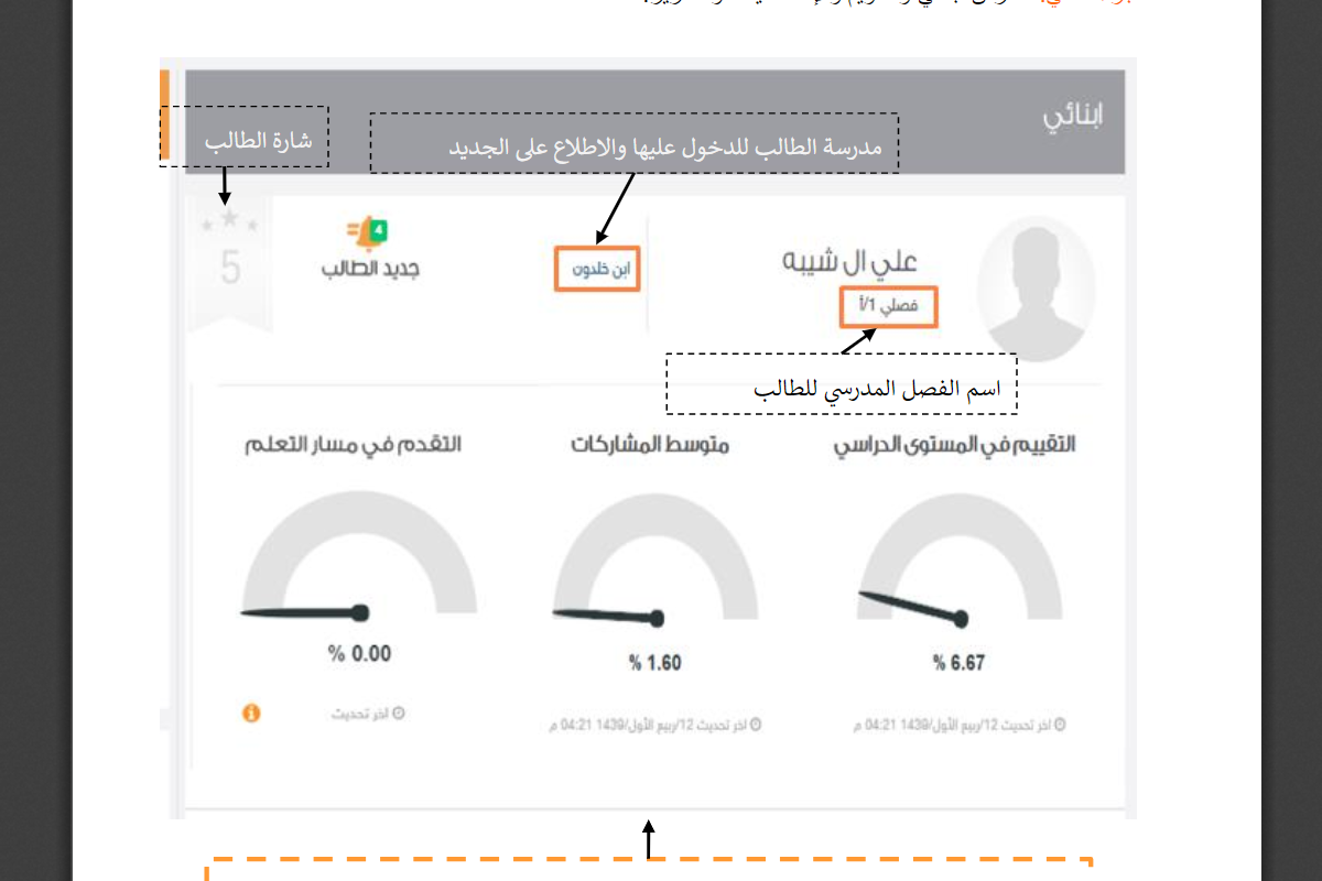 download 55 | موسوعة الشرق الأوسط