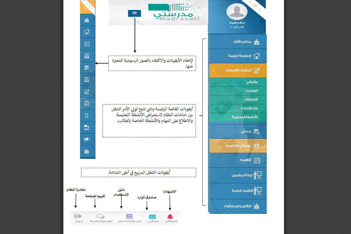 download 94 | موسوعة الشرق الأوسط