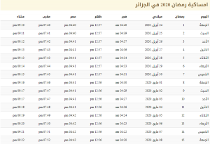 e | موسوعة الشرق الأوسط