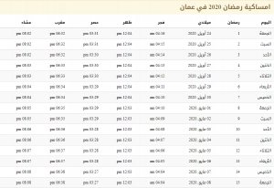 e1 | موسوعة الشرق الأوسط