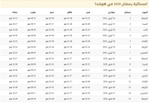 f3 | موسوعة الشرق الأوسط