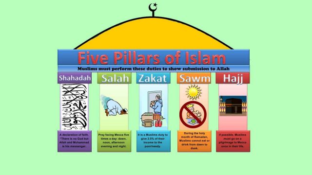 five pillars of islam | موسوعة الشرق الأوسط