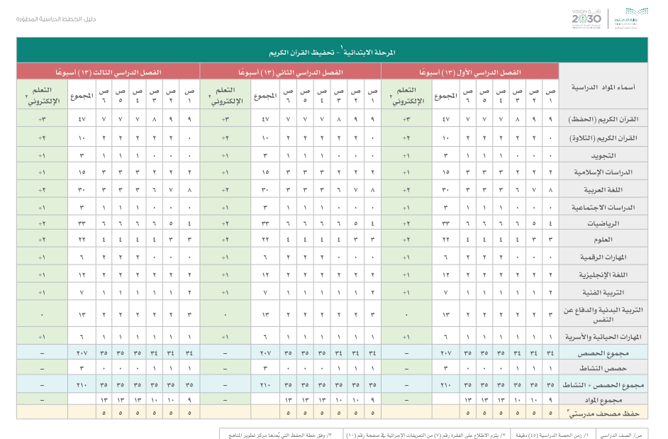 image 1 | موسوعة الشرق الأوسط