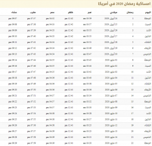 k1 | موسوعة الشرق الأوسط