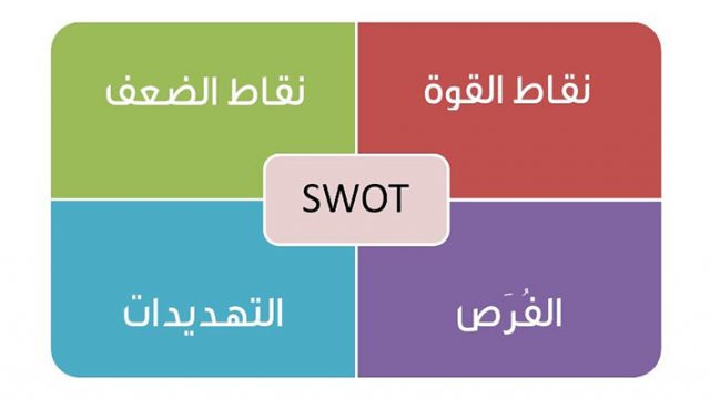 main398 | موسوعة الشرق الأوسط