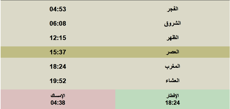 oo | موسوعة الشرق الأوسط