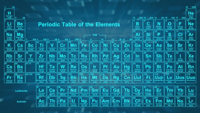 periodiek systeem.jpg 1200x800 q85 crop 1 upscale 1 | موسوعة الشرق الأوسط