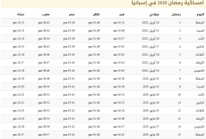 rrr | موسوعة الشرق الأوسط