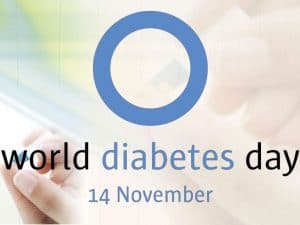 worlddiabetesday 121115105422 phpapp02 thumbnail 4 | موسوعة الشرق الأوسط