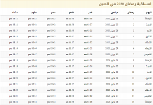 y2 | موسوعة الشرق الأوسط