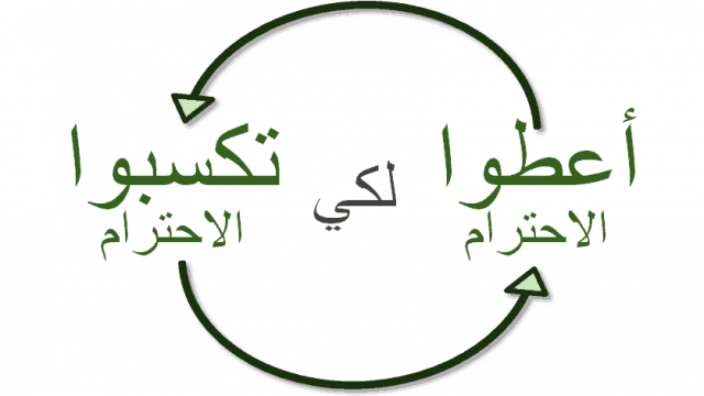 إذاعة عن الاحترام | موسوعة الشرق الأوسط