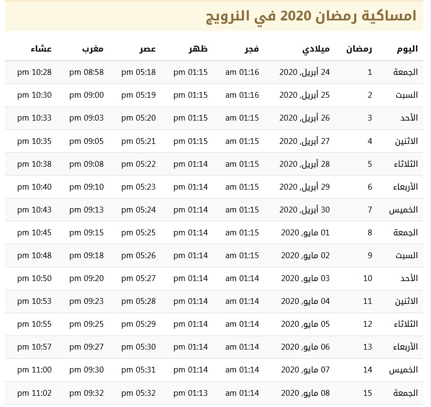 إمساكية شهر رمضان 1441 في النرويج 2 | موسوعة الشرق الأوسط