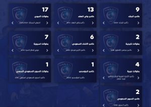 اسماء لاعبي الهلال السعودي 2022 2 | موسوعة الشرق الأوسط