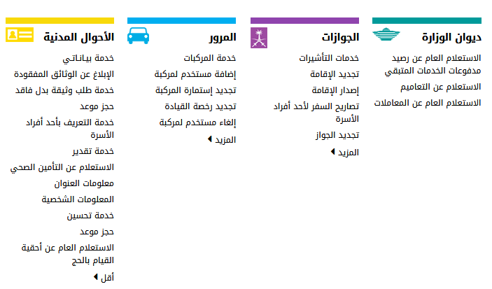 الاحوال المدنية | موسوعة الشرق الأوسط