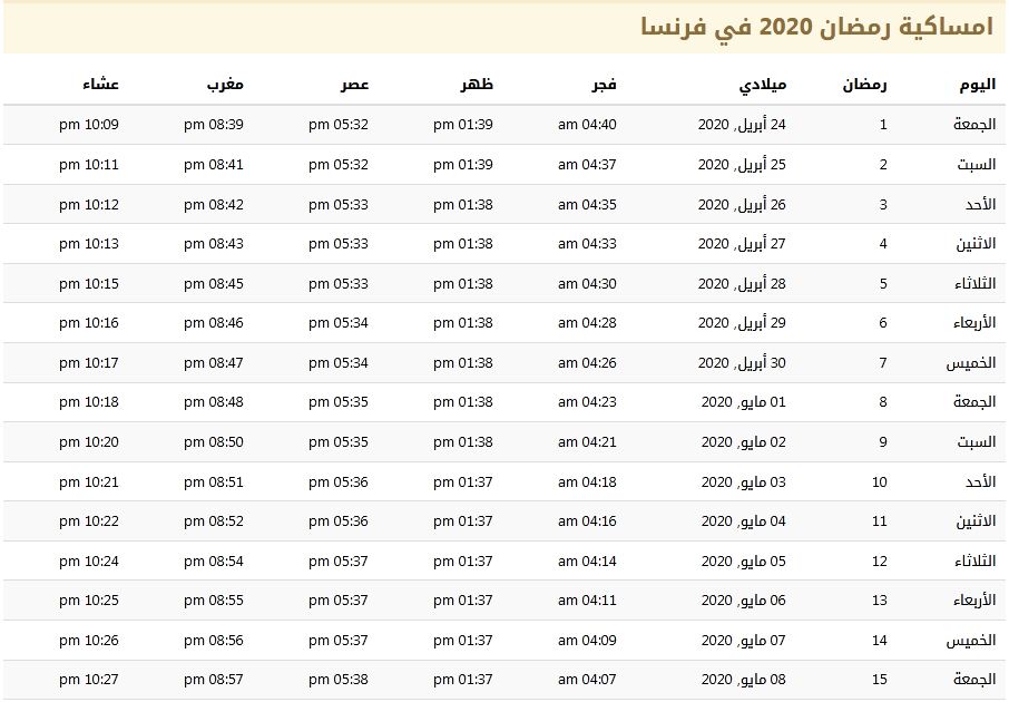 الامساكية 1 | موسوعة الشرق الأوسط