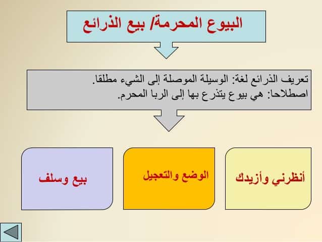 البيوع المحرمة والمنهي عنها | موسوعة الشرق الأوسط