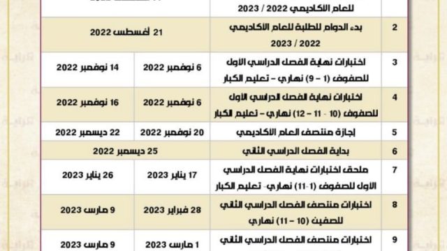 التقويم الدراسي قطر 1 | موسوعة الشرق الأوسط