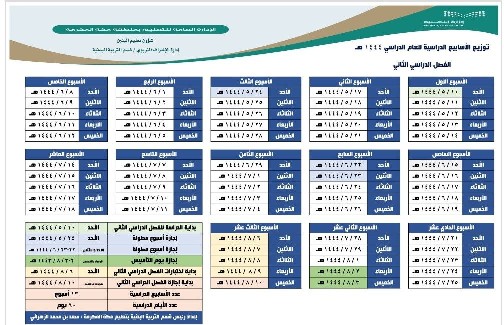 الثاتني | موسوعة الشرق الأوسط