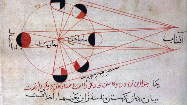 الحضارة الاسلامية تاريخ علم الفلك | موسوعة الشرق الأوسط