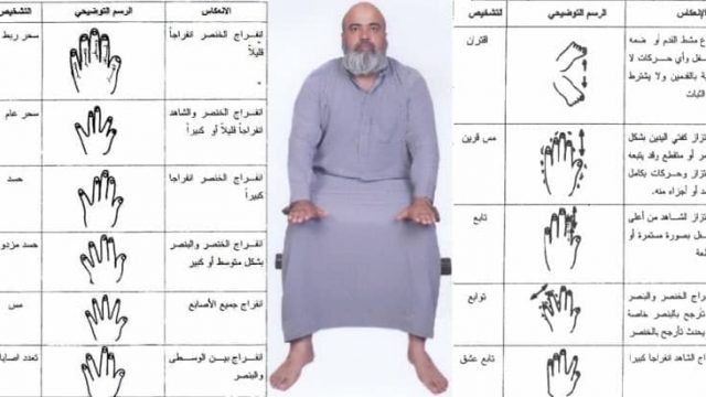 الدرر الحسان في علاج العين و السحر ومس الجان | موسوعة الشرق الأوسط