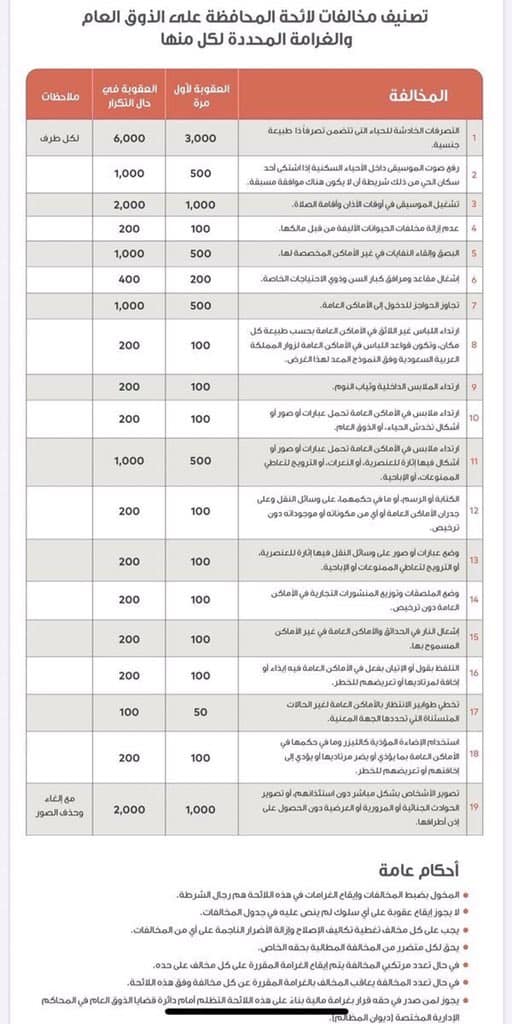 الذوق العام | موسوعة الشرق الأوسط