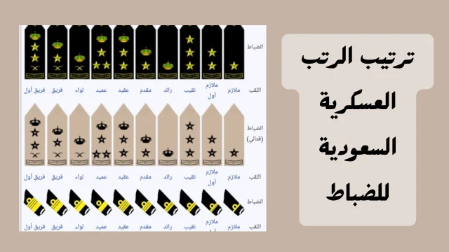 الرتب العسكرية في السعودية ومدة كل رتبه | موسوعة الشرق الأوسط