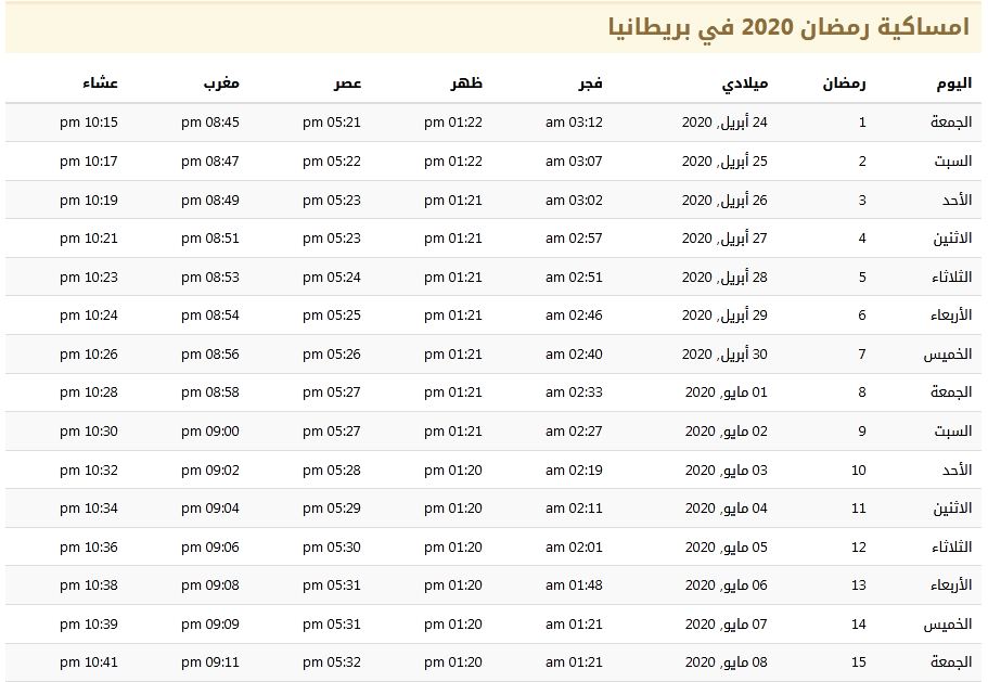 الصورة الاولى | موسوعة الشرق الأوسط