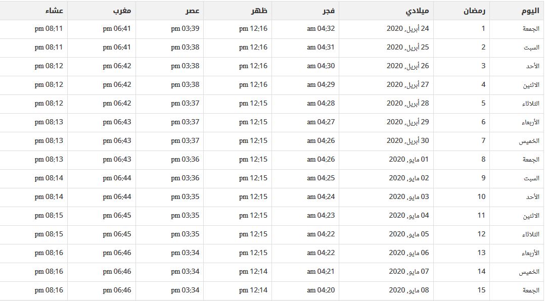 الطائف 1 | موسوعة الشرق الأوسط