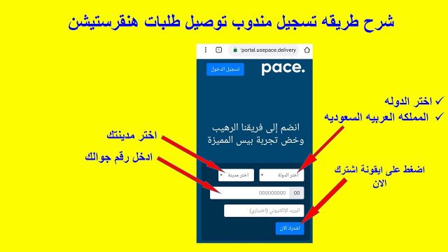 العمل في هنقرستيشن | موسوعة الشرق الأوسط