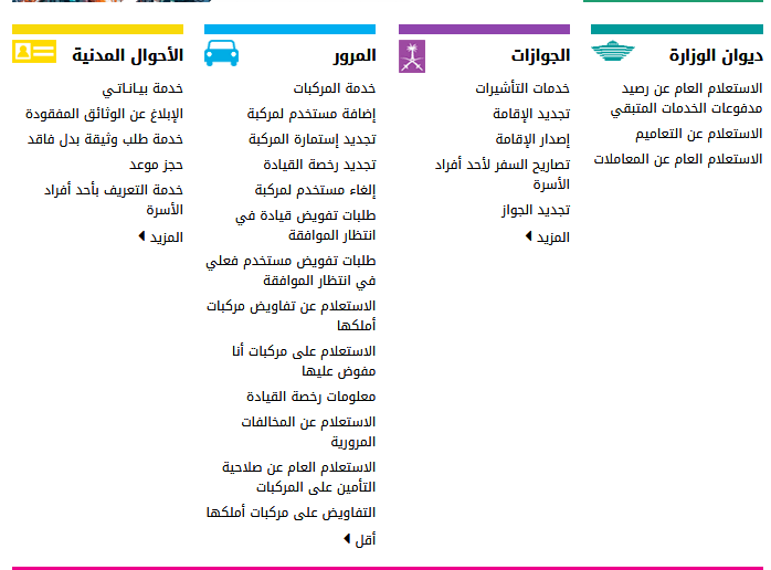 المرور1 | موسوعة الشرق الأوسط