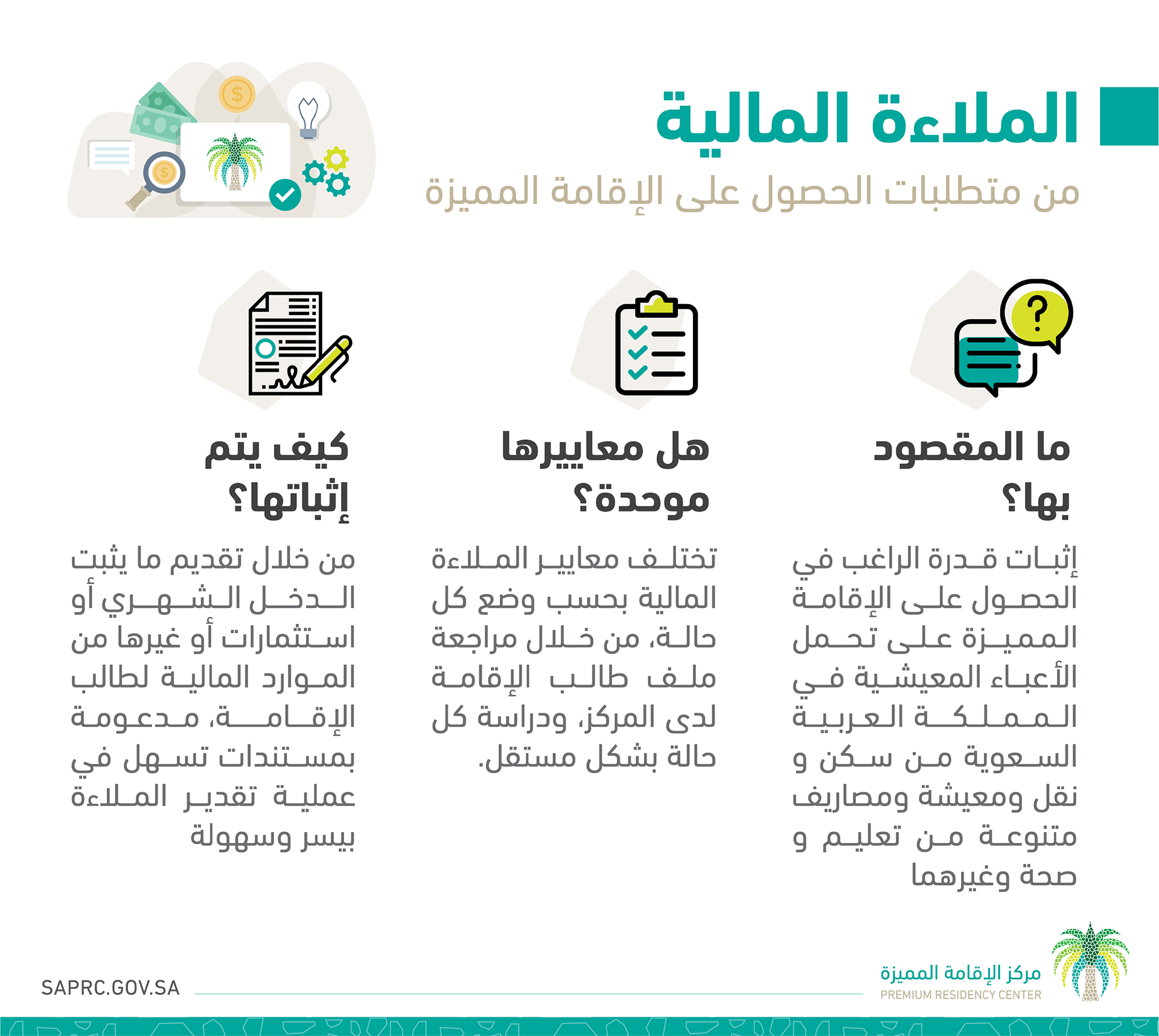 الملائمة المالية | موسوعة الشرق الأوسط