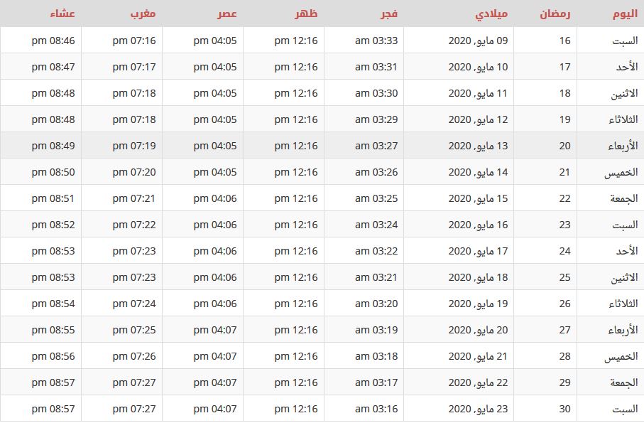 امساكية 22 | موسوعة الشرق الأوسط