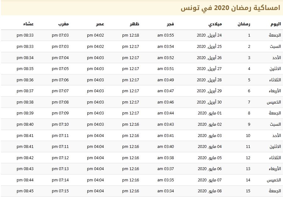 امساكية رمضان 2020 في تونس 14411 | موسوعة الشرق الأوسط